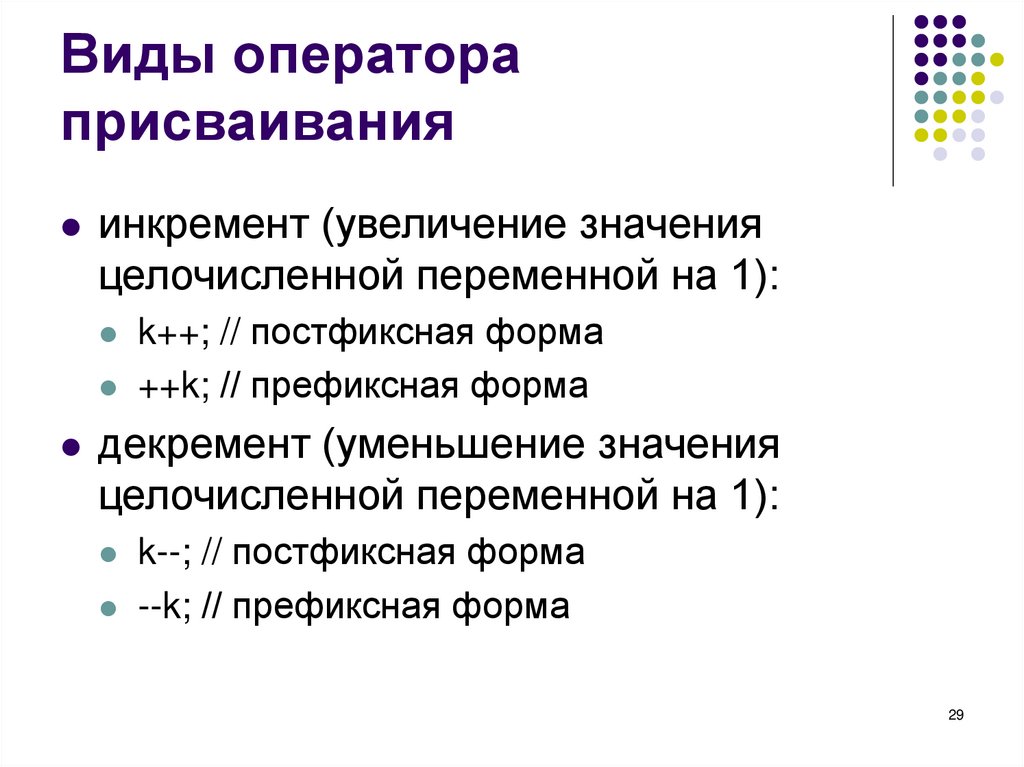 Виды оператора присваивания
