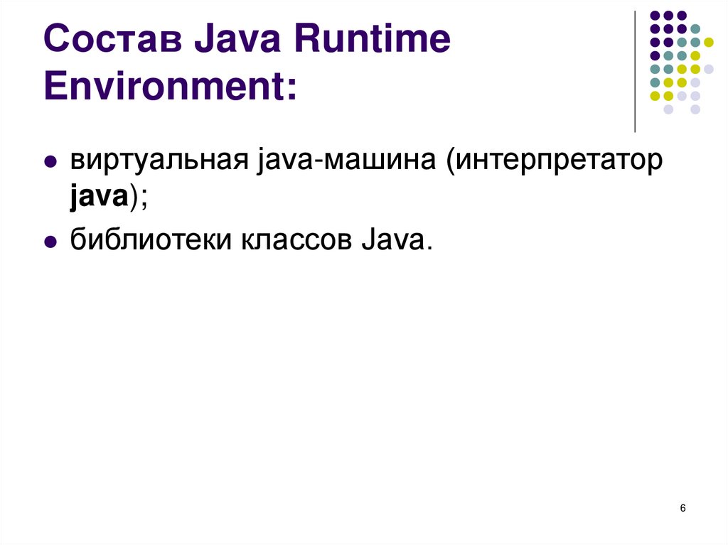 Состав Java Runtime Environment: