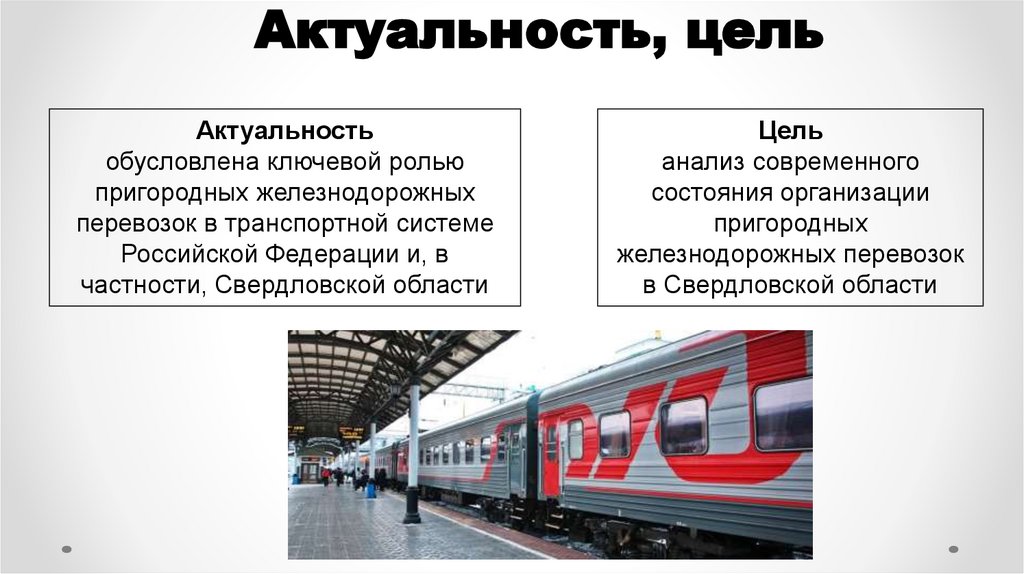 Актуальность, цель