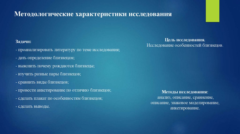 Методологические характеристики исследования