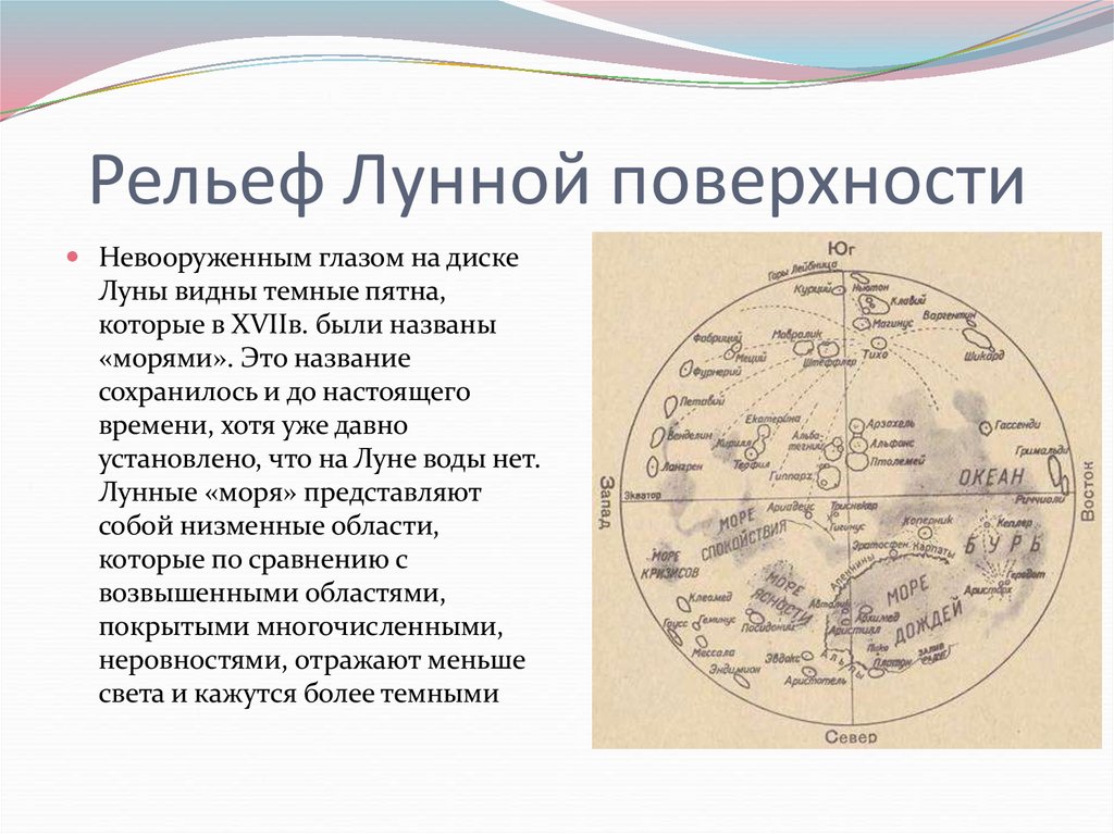 Рельеф Лунной поверхности