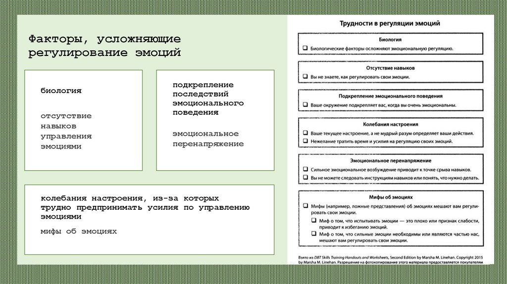 Факторы, усложняющие регулирование эмоций