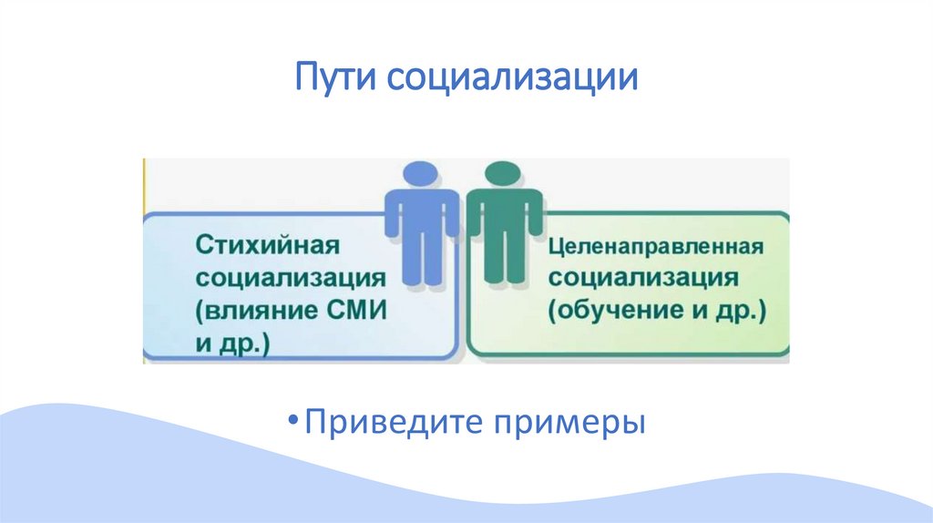 Пути социализации