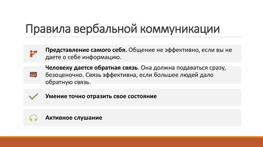 Правила вербальной коммуникации