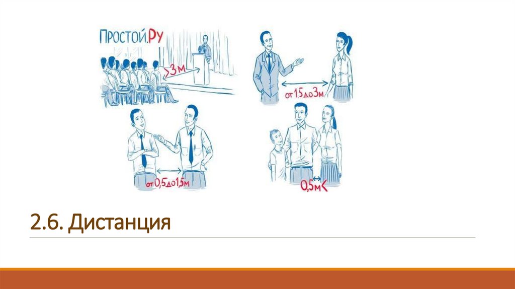 2.6. Дистанция