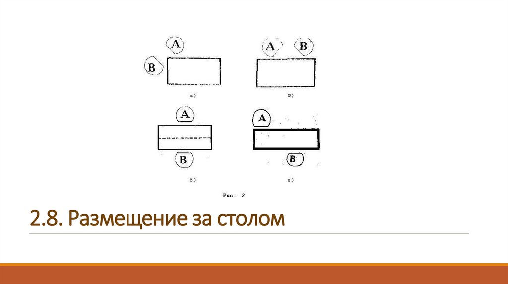 2.8. Размещение за столом