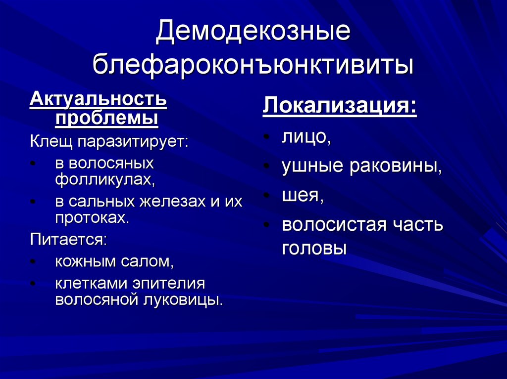 Демодекозные блефароконъюнктивиты