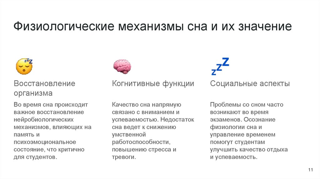 Физиологические механизмы сна и их значение