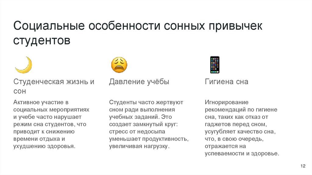 Социальные особенности сонных привычек студентов