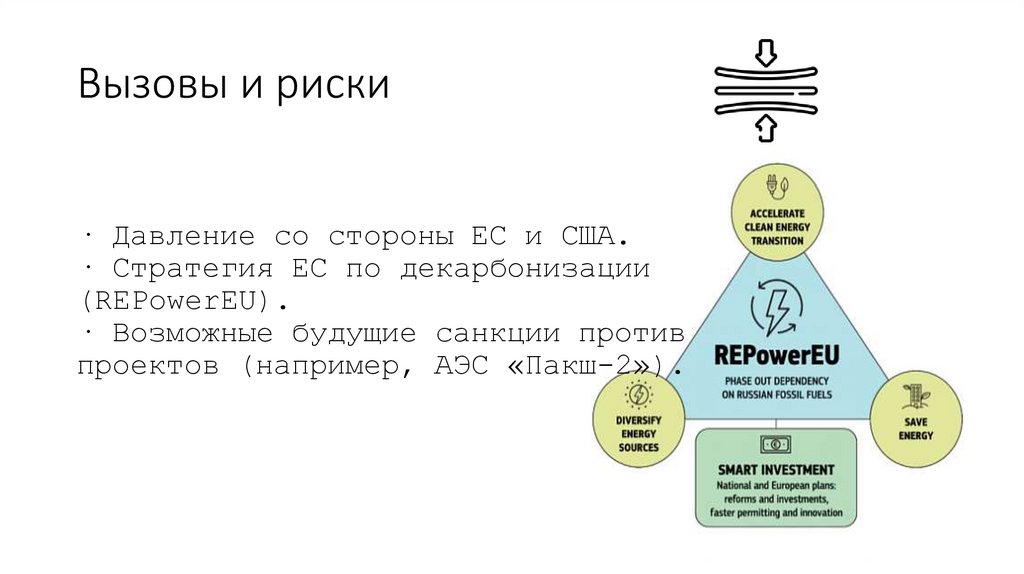 Вызовы и риски