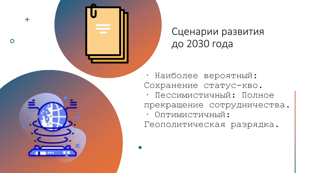Сценарии развития до 2030 года
