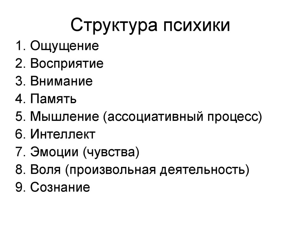 Структура психики