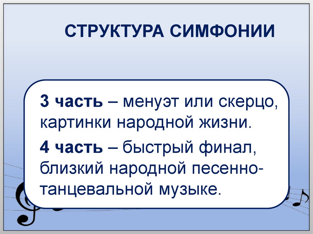 СТРУКТУРА СИМФОНИИ