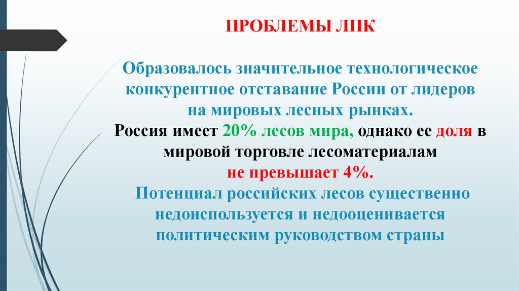 ПРОБЛЕМЫ ЛПК   Образовалось значительное технологическое конкурентное отставание России от лидеров на мировых лесных рынках.