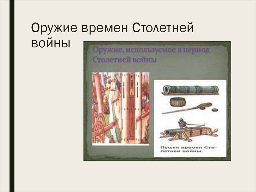 Оружие времен Столетней войны