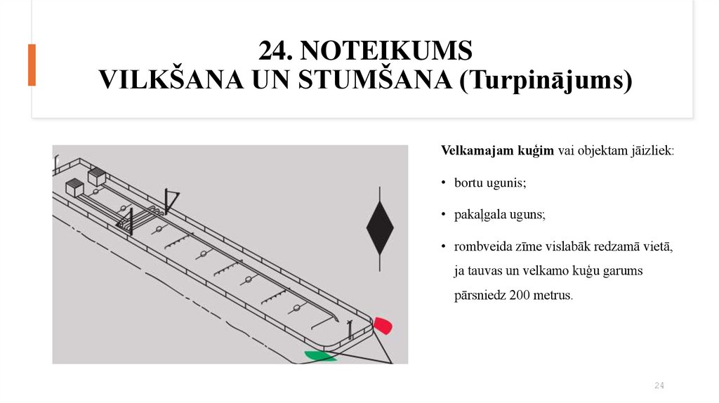 24. NOTEIKUMS VILKŠANA UN STUMŠANA (Turpinājums)