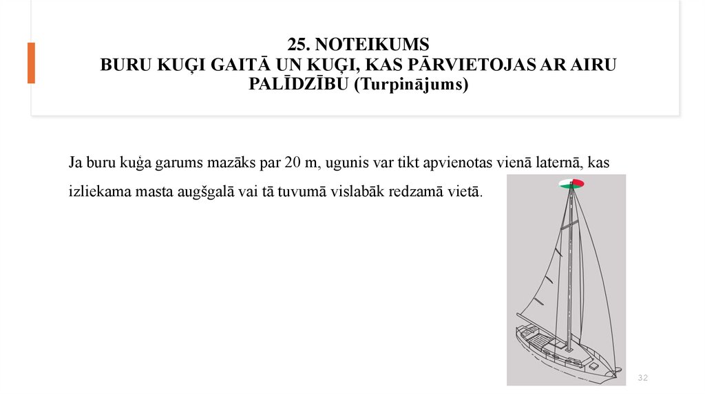 25. NOTEIKUMS BURU KUĢI GAITĀ UN KUĢI, KAS PĀRVIETOJAS AR AIRU PALĪDZĪBU (Turpinājums)