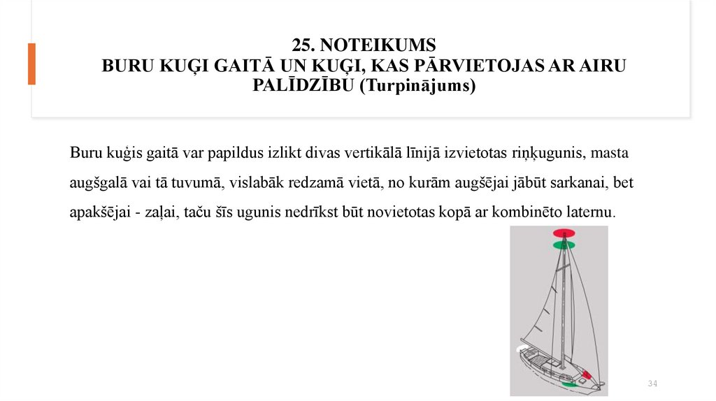 25. NOTEIKUMS BURU KUĢI GAITĀ UN KUĢI, KAS PĀRVIETOJAS AR AIRU PALĪDZĪBU (Turpinājums)