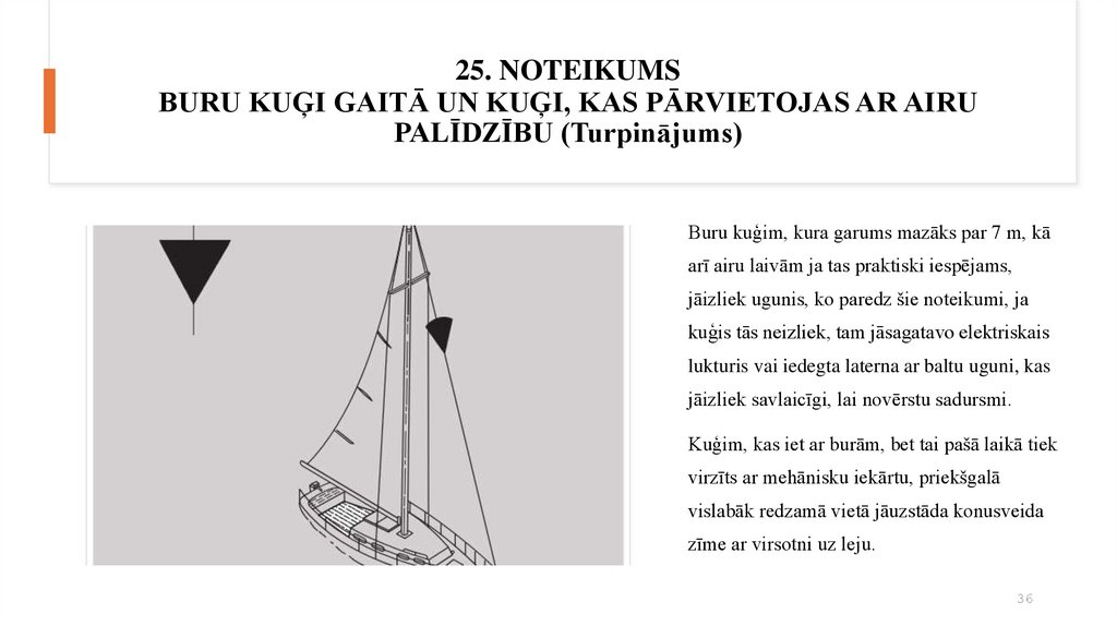 25. NOTEIKUMS BURU KUĢI GAITĀ UN KUĢI, KAS PĀRVIETOJAS AR AIRU PALĪDZĪBU (Turpinājums)