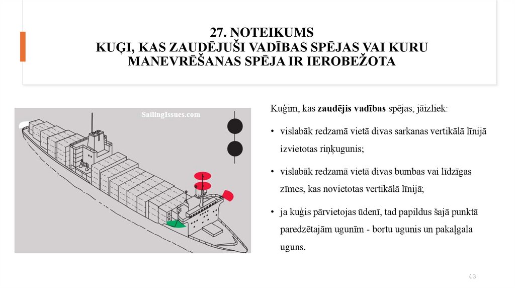 27. NOTEIKUMS KUĢI, KAS ZAUDĒJUŠI VADĪBAS SPĒJAS VAI KURU MANEVRĒŠANAS SPĒJA IR IEROBEŽOTA