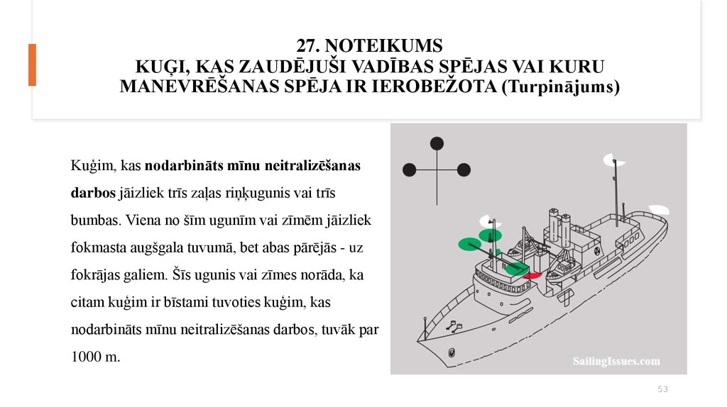 27. NOTEIKUMS KUĢI, KAS ZAUDĒJUŠI VADĪBAS SPĒJAS VAI KURU MANEVRĒŠANAS SPĒJA IR IEROBEŽOTA (Turpinājums)