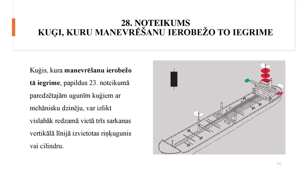 28. NOTEIKUMS KUĢI, KURU MANEVRĒŠANU IEROBEŽO TO IEGRIME