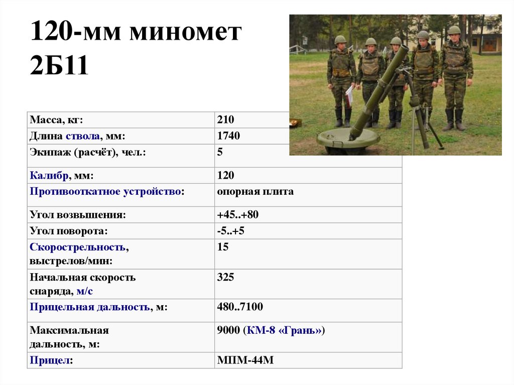 120-мм миномет 2Б11