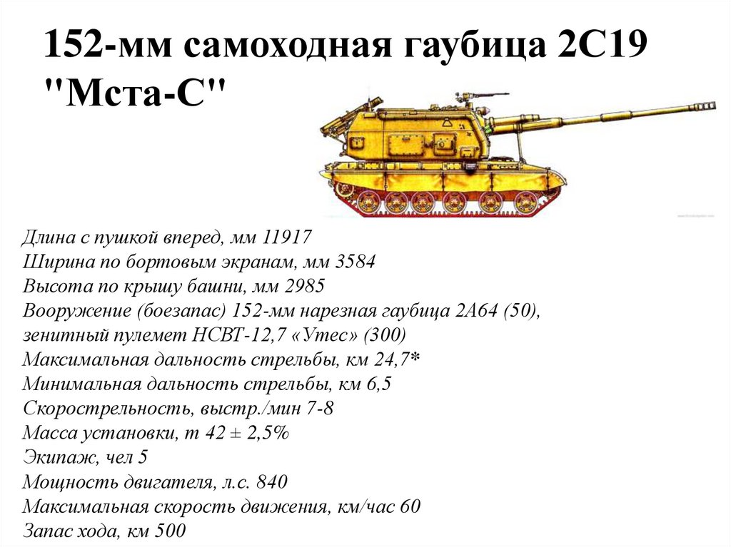 152-мм самоходная гаубица 2С19 "Мста-С"