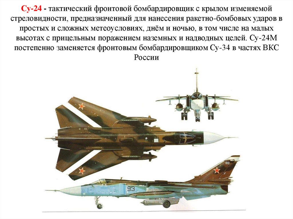 Су-24 - тактический фронтовой бомбардировщик с крылом изменяемой стреловидности, предназначенный для нанесения ракетно-бомбовых