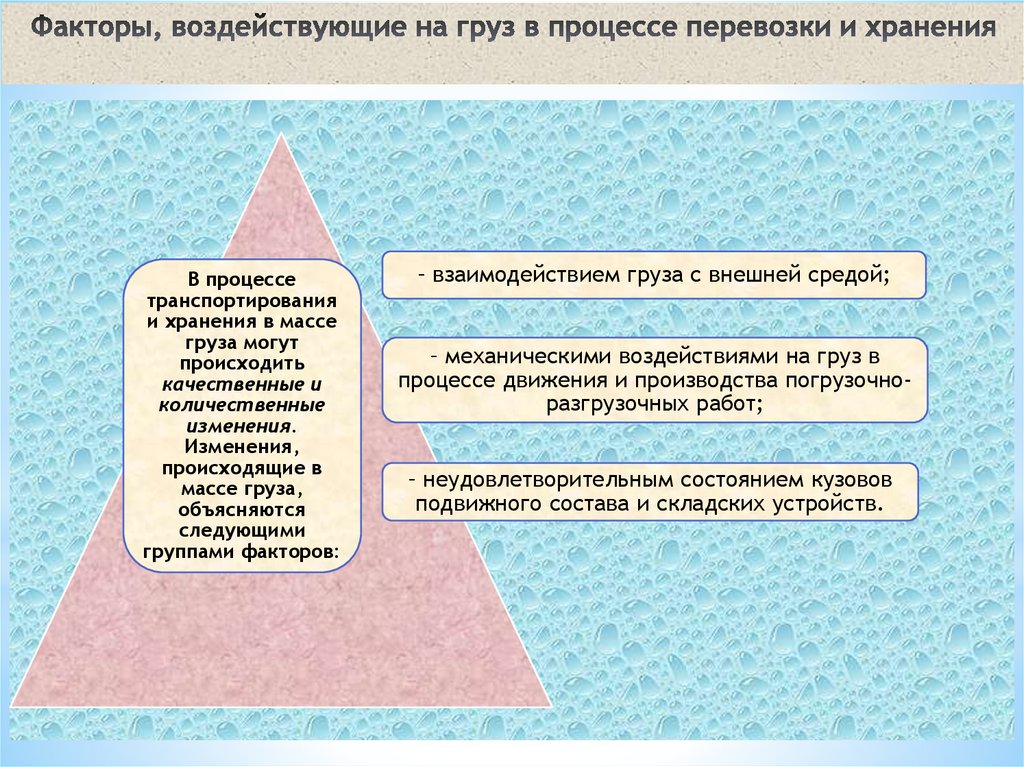 Факторы, воздействующие на груз в процессе перевозки и хранения