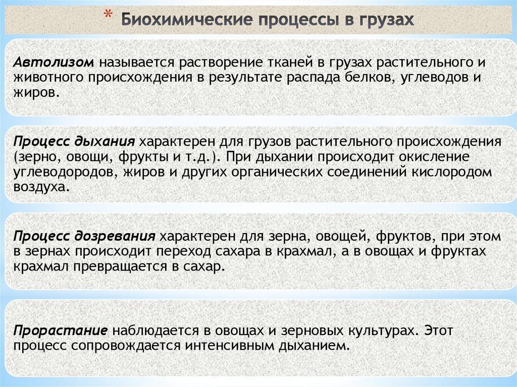 Биохимические процессы в грузах