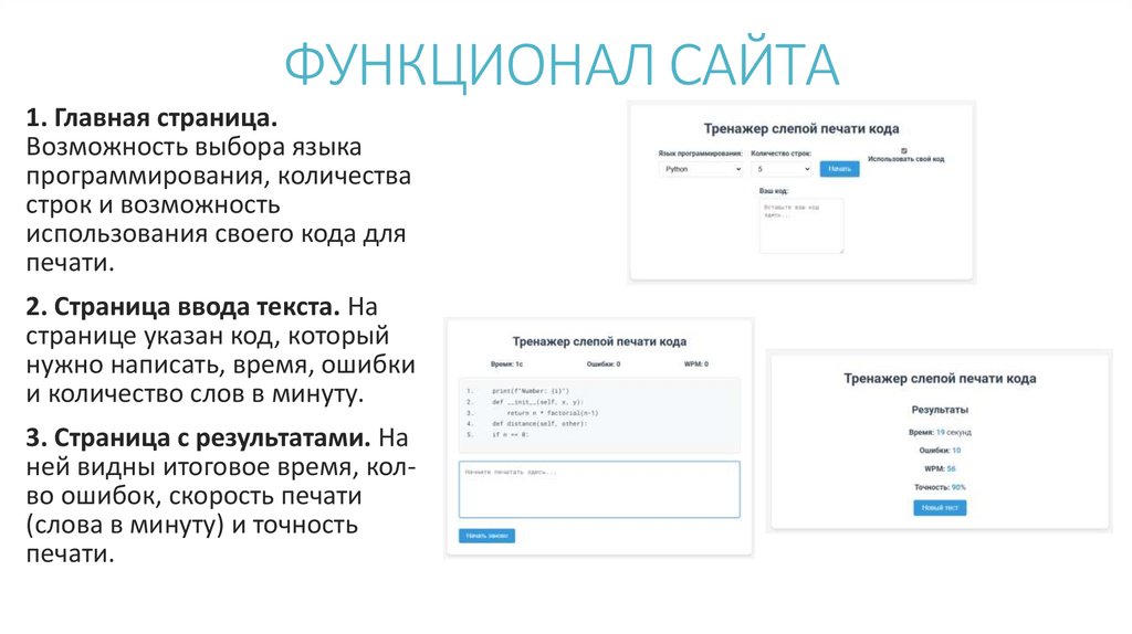 ФУНКЦИОНАЛ САЙТА