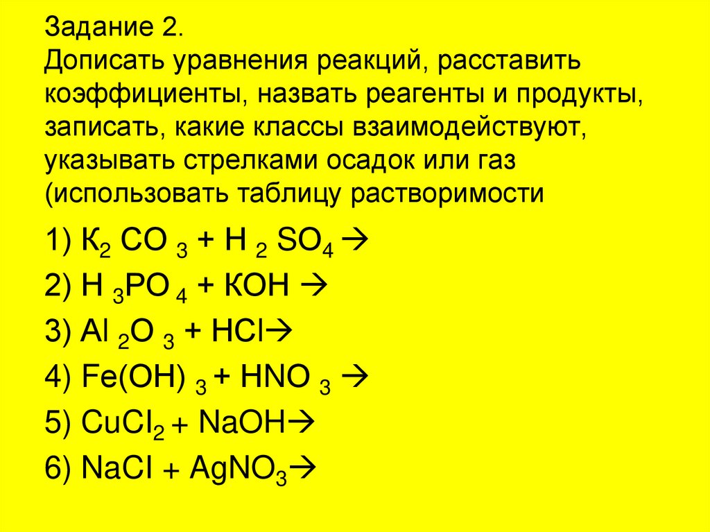 Задание 2. Дописать уравнения реакций, расставить коэффициенты, назвать реагенты и продукты, записать, какие классы