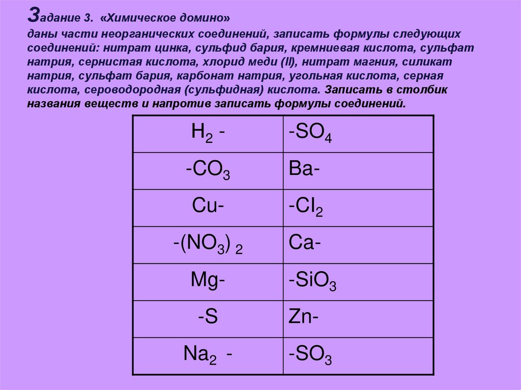 Задание 3. «Химическое домино» даны части неорганических соединений, записать формулы следующих соединений: нитрат цинка,