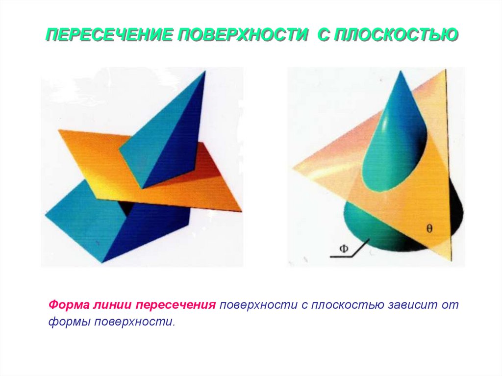 ПЕРЕСЕЧЕНИЕ ПОВЕРХНОСТИ С ПЛОСКОСТЬЮ