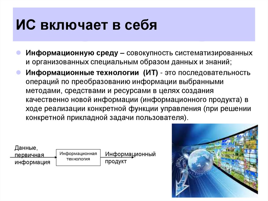 ИС включает в себя