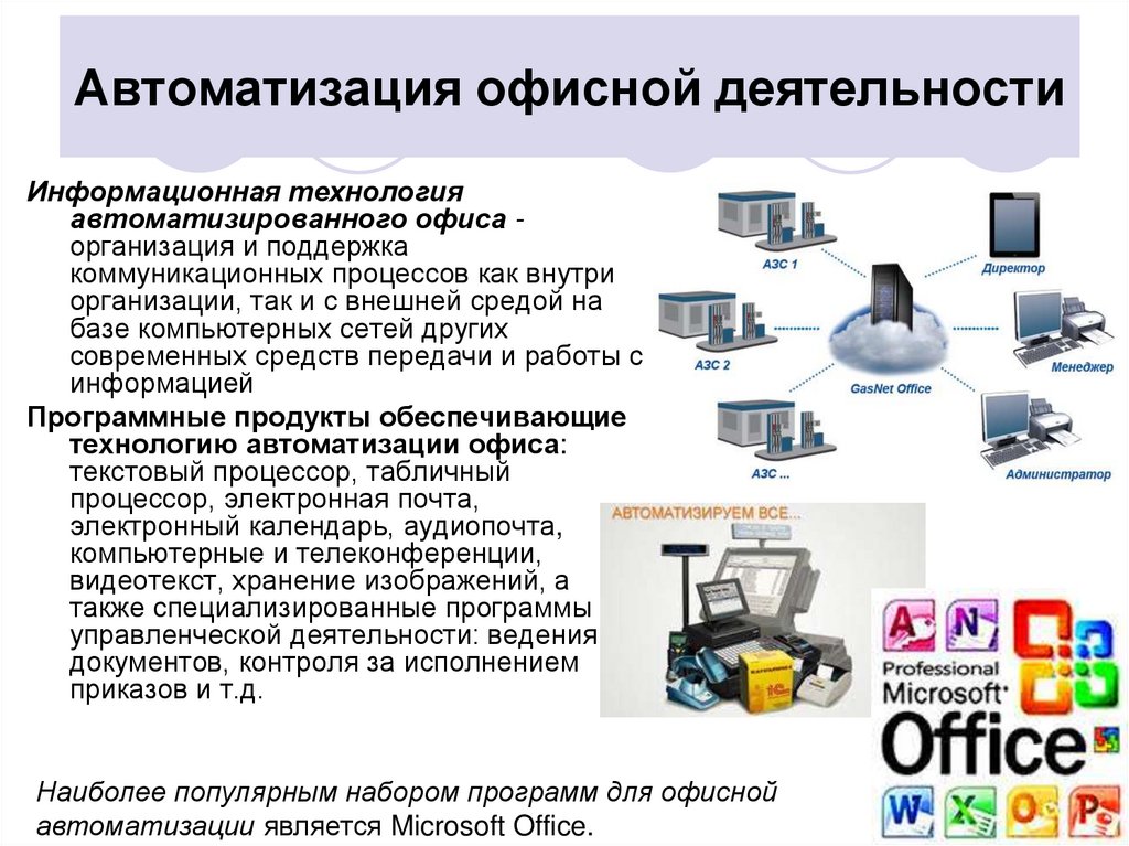 Автоматизация офисной деятельности