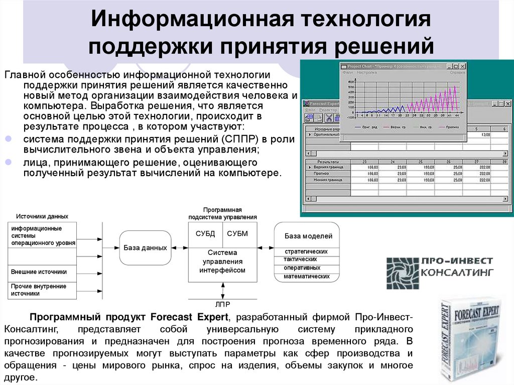 Информационная технология поддержки принятия решений