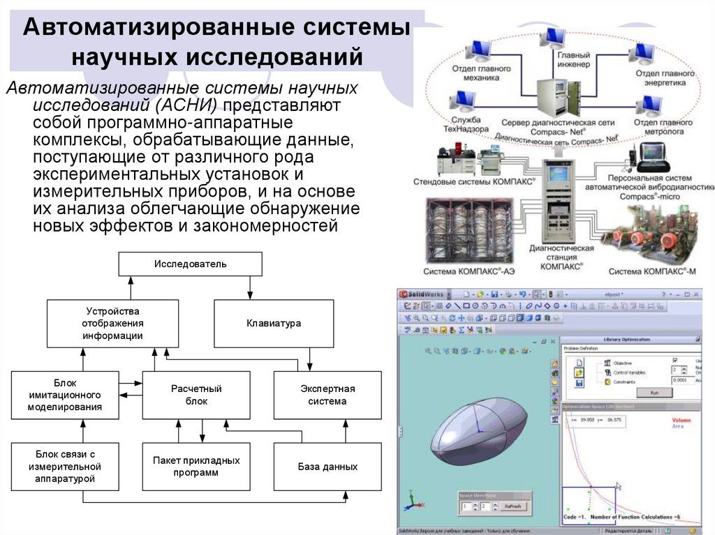 Автоматизированные системы научных исследований