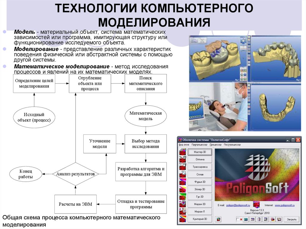 ТЕХНОЛОГИИ КОМПЬЮТЕРНОГО МОДЕЛИРОВАНИЯ