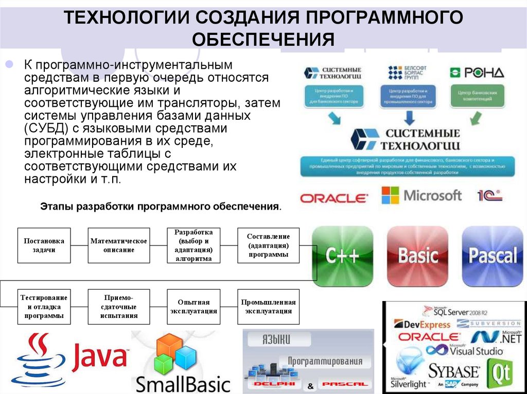 ТЕХНОЛОГИИ СОЗДАНИЯ ПРОГРАММНОГО ОБЕСПЕЧЕНИЯ