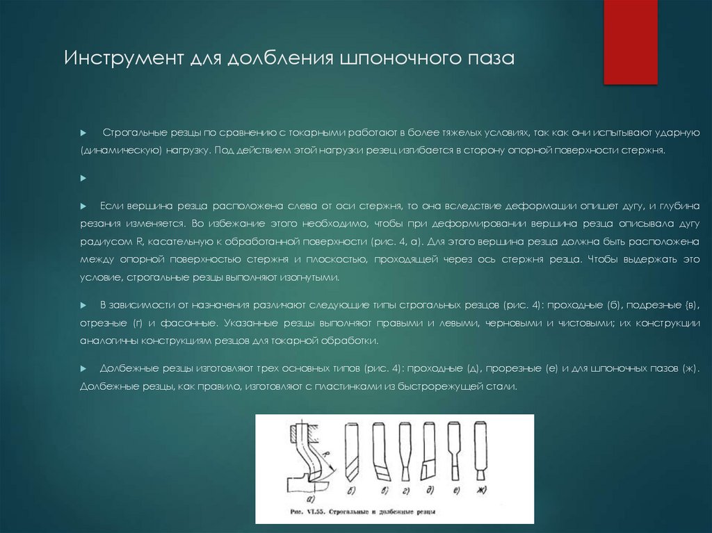 Инструмент для долбления шпоночного паза