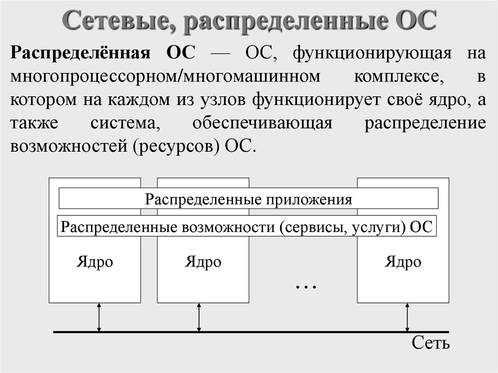 Сетевые, распределенные ОС