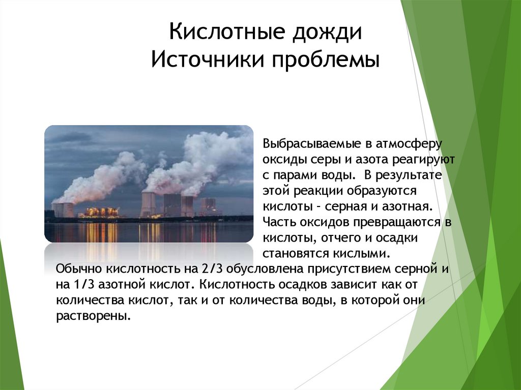 Кислотные дожди Источники проблемы