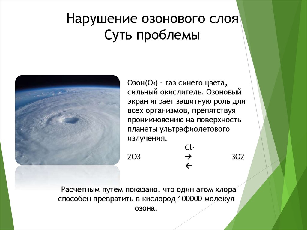 Нарушение озонового слоя Суть проблемы