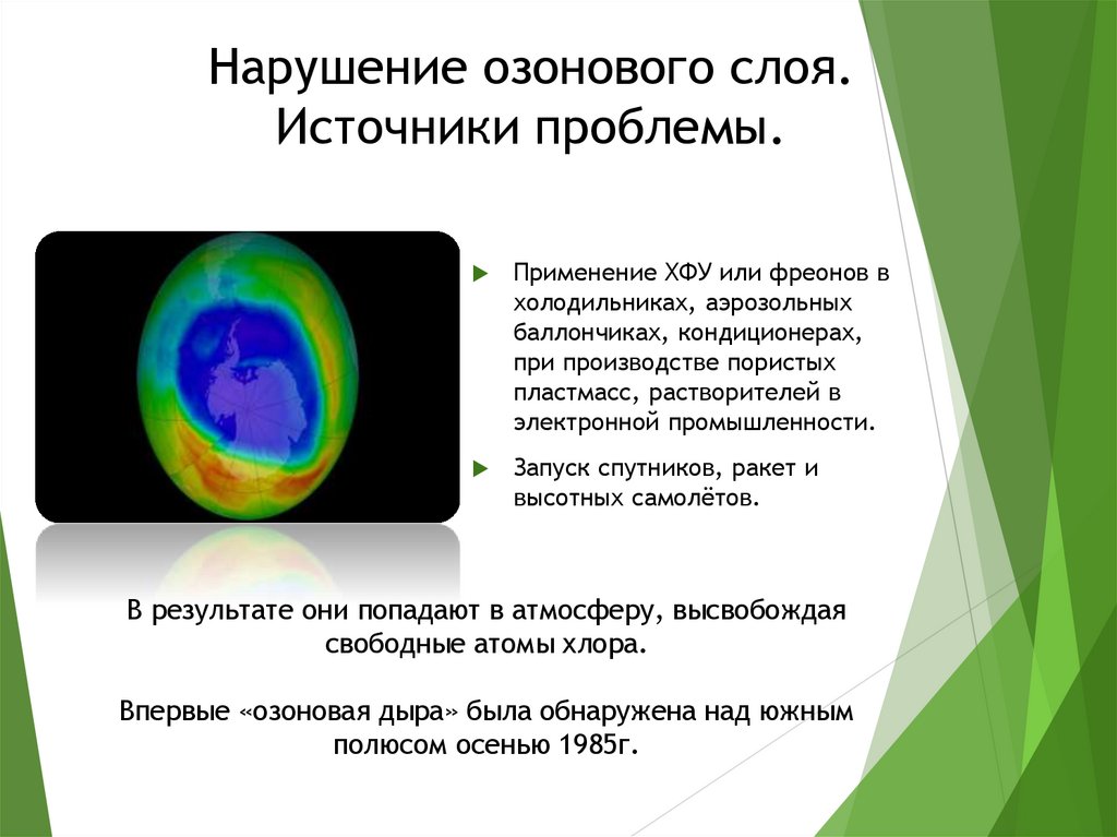 Нарушение озонового слоя. Источники проблемы.