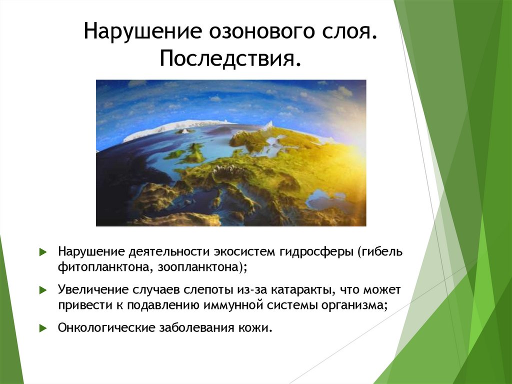 Нарушение озонового слоя. Последствия.