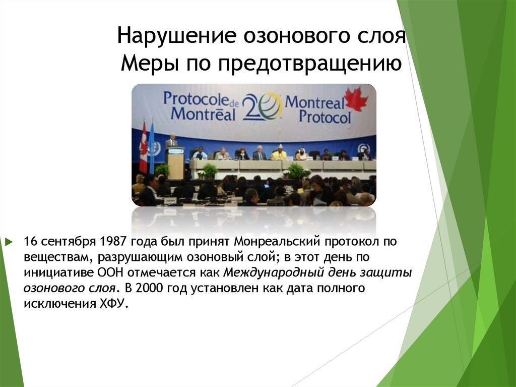 Нарушение озонового слоя Меры по предотвращению