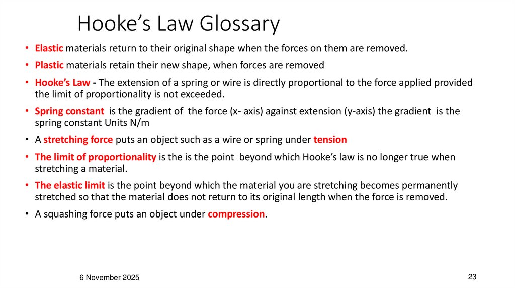 Hooke’s Law Glossary