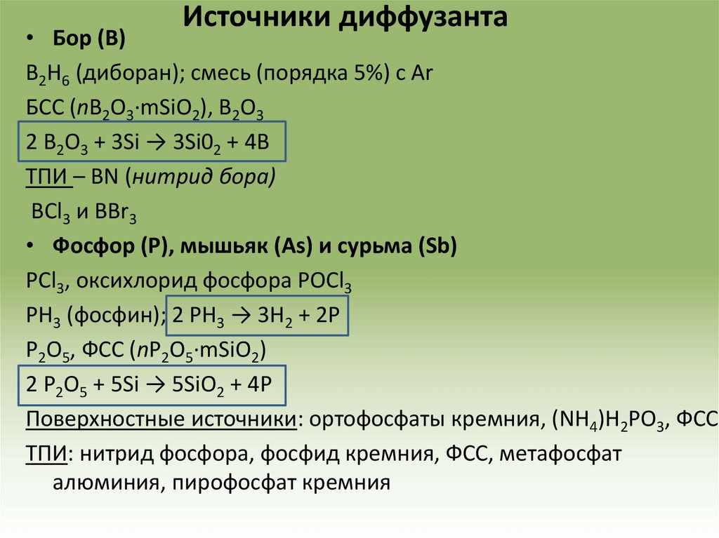 Источники диффузанта